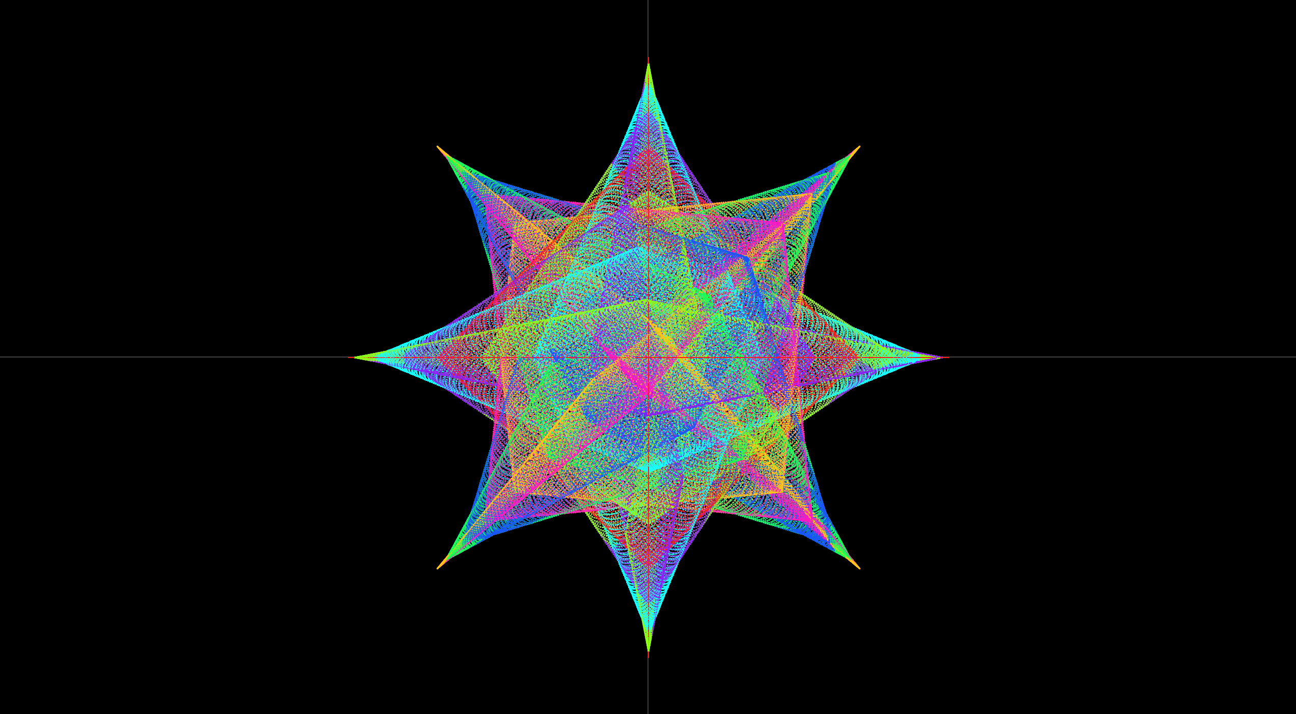 n=1000000, ω=45807, c=8