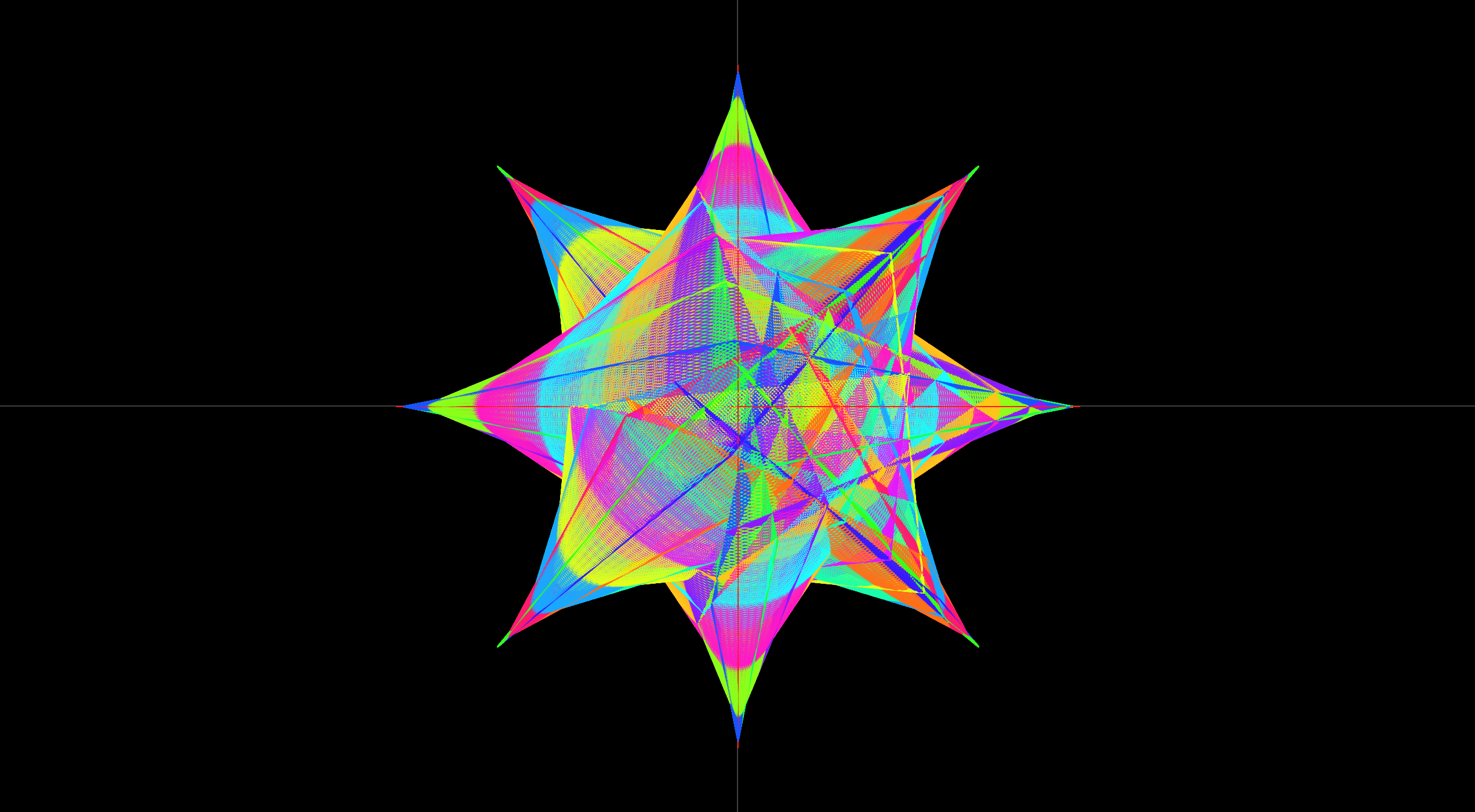 n=10000000, ω=45807, c=32