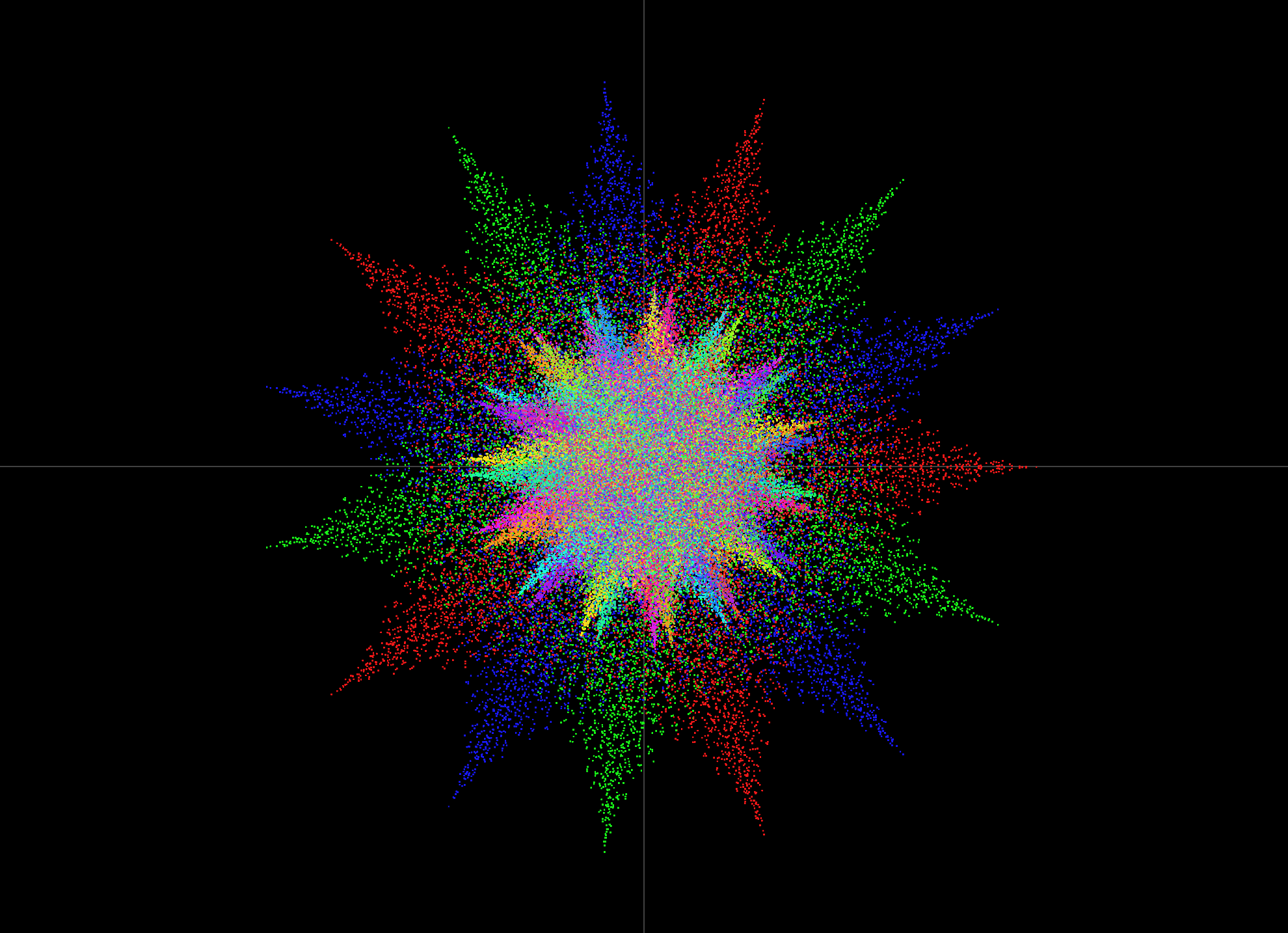 n=1481151, ω=54184, c=21