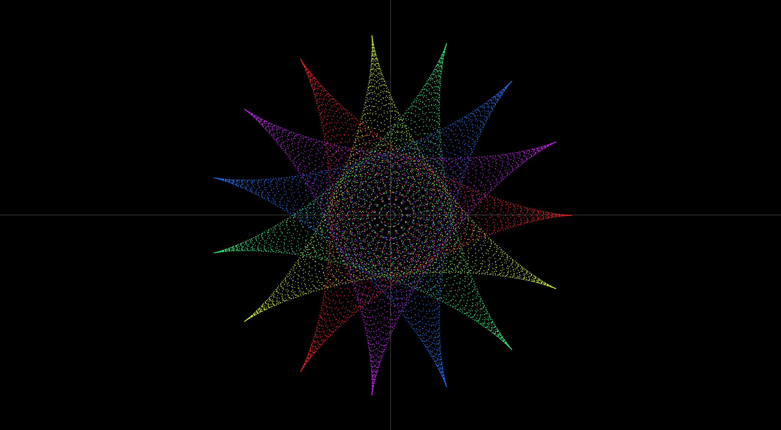 n=185925, ω=766, c=25