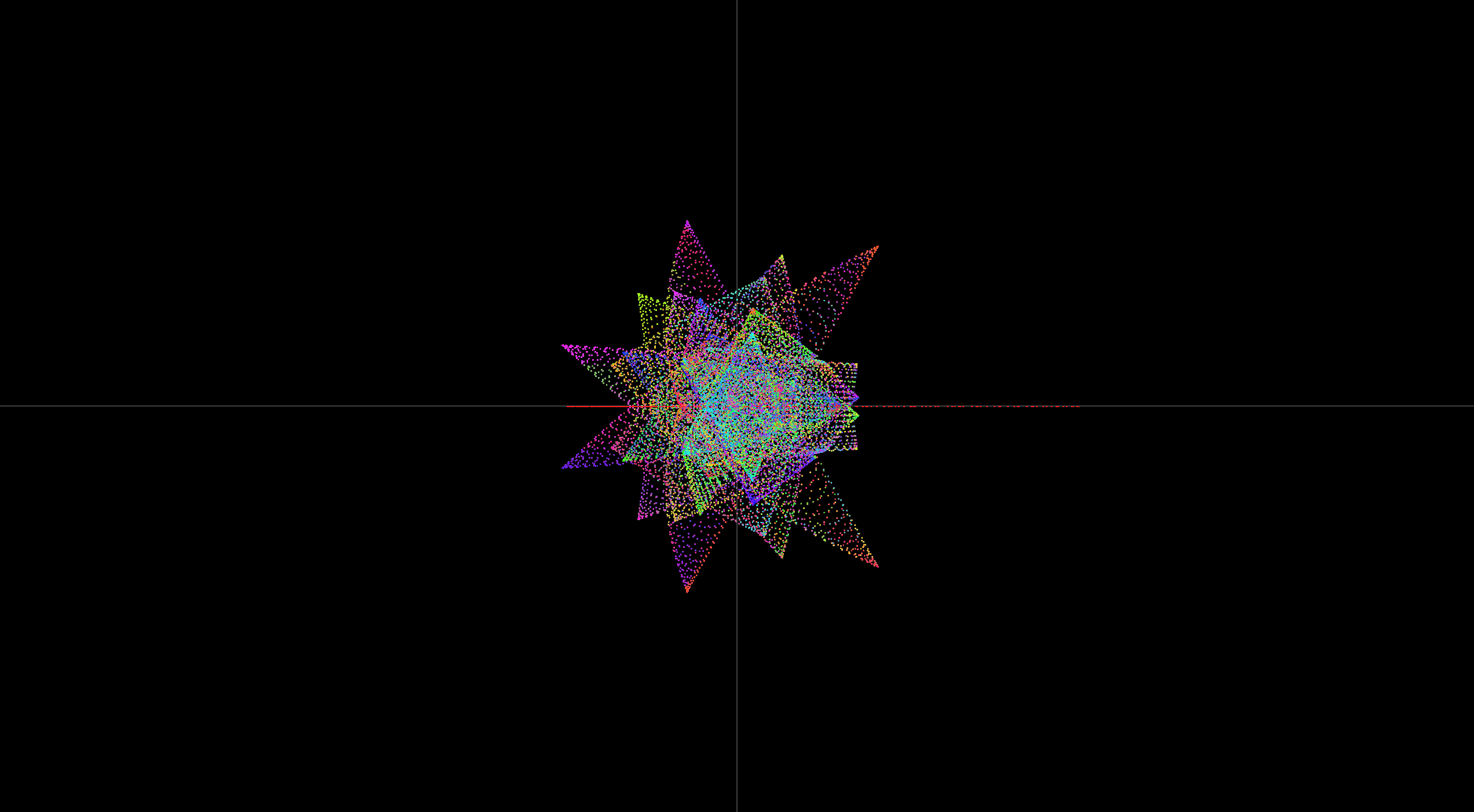 n=328549, ω=9247, c=127