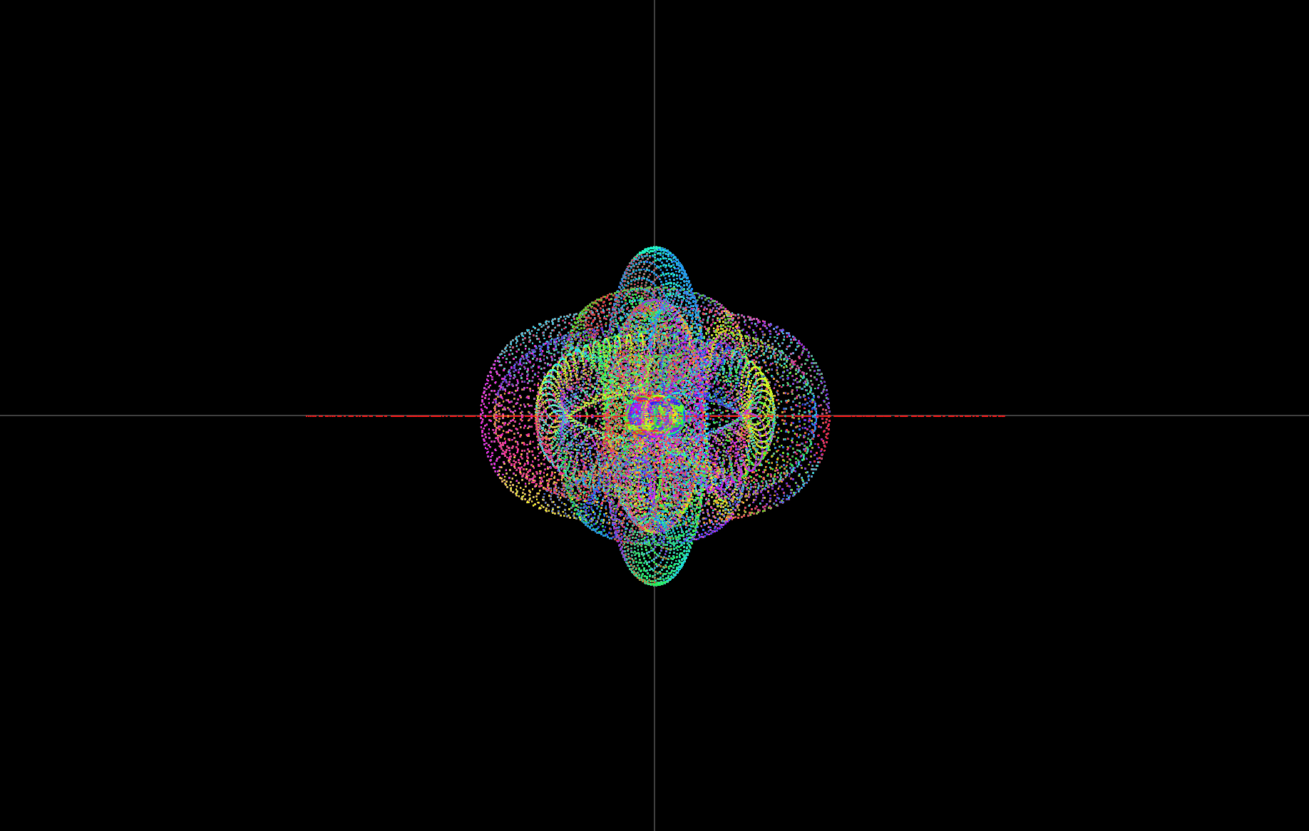 n=357193, ω=8862, c=113