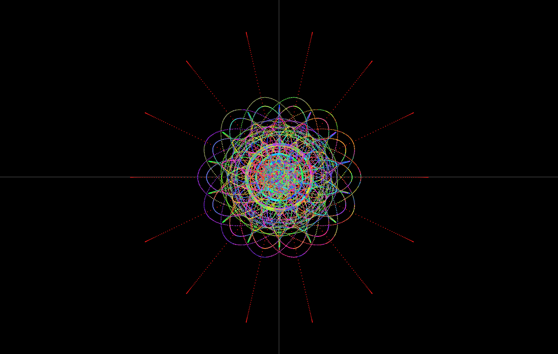 n=455175, ω=3599, c=289