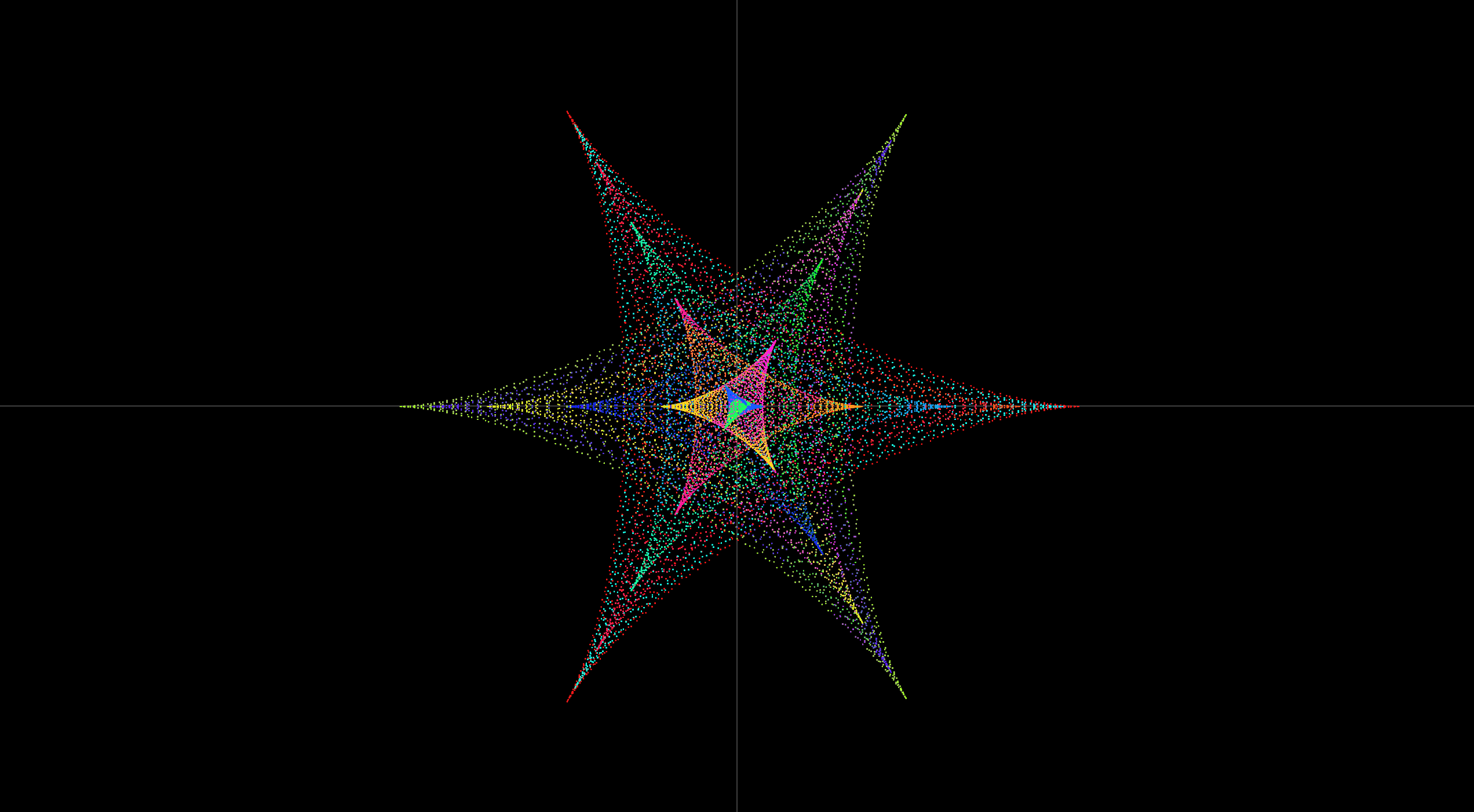 n=82677, ω=8147, c=21