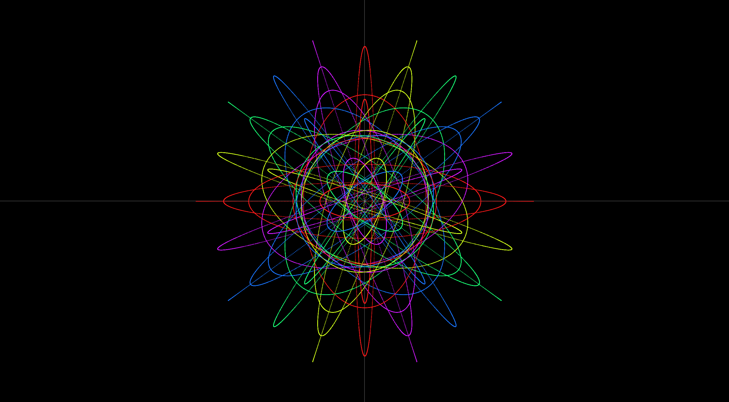 n=91205, ω=39626, c=5